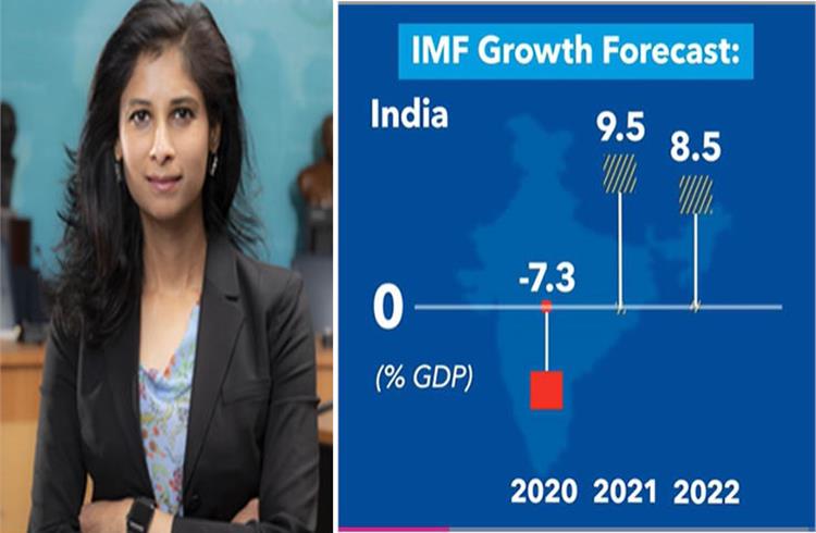 IMF revises India’s FY2022 GDP forecast downwards to 9.5 percent