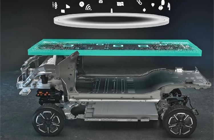 Acti.EV – Multi-layer Pure Electric Vehicle Architecture