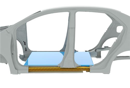 SABIC launches new Xenoy HTX high-heat resin for vehicle lightweighting and EVs
