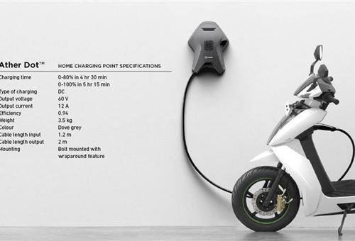 Ather introduces new home chargers for its e-scooter range