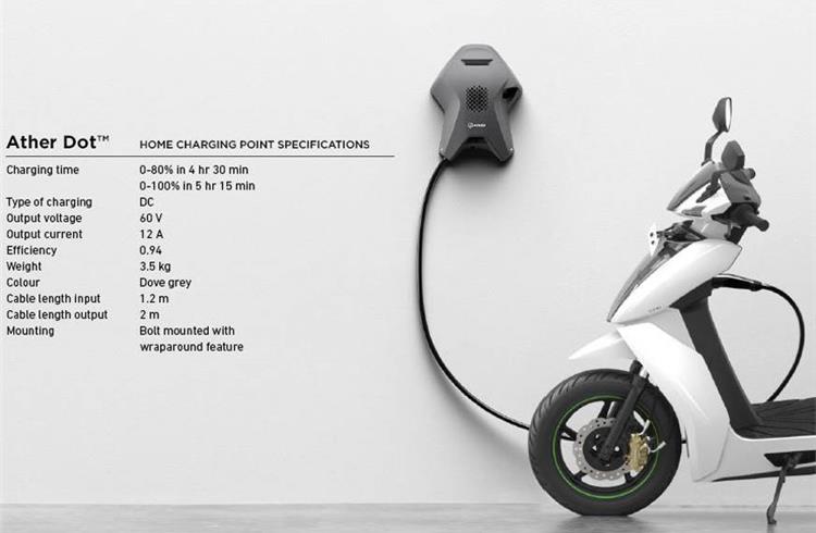 Ather introduces new home chargers for its e-scooter range