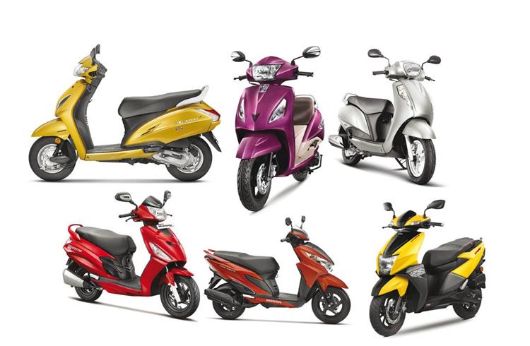 India's Best-Selling Scooters – May 2019 | Slowing Activa stays on top, TVS Jupiter and Suzuki Access eat into Honda, Hero market share
