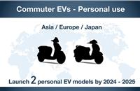 The two e-scooters for India, one on the existing Activa platform and the other a ground-up product, are part of Honda's 10-strong EV strategy by 2025.