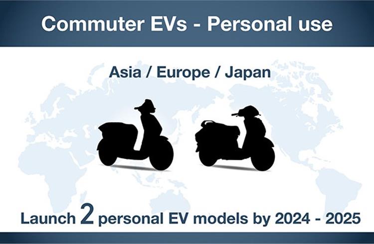 The two e-scooters for India, one on the existing Activa platform and the other a ground-up product, are part of Honda's 10-strong EV strategy by 2025.
