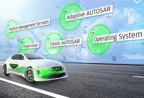 Elektrobit unveils software platform for next-gen vehicle electronics architectures