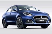 Prices for the 2020 Dzire facelift start from Rs 589,000 for the base LXi petrol variant and go up to Rs 880,000 for the top-spec ZXI+ AGS model (ex-showroom, Delhi), between Rs 6,000 to Rs 21,000 more expensive than the pre-facelift car.