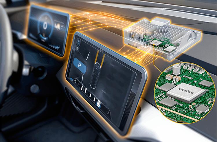 Continental partners with Telechips for Smart Cockpit High-Performance Computers