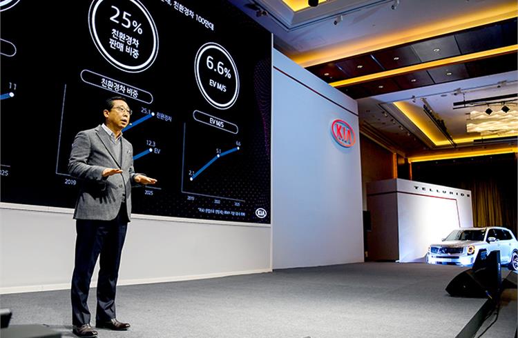 Kia Motors president and CEO Han-woo Park:Plan S is a bold and enterprising roadmap for Kia’s future business transition, buttressed by the two pillars of electric vehicles and mobility solutions.