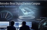 Mercedes-Benz Digital Factory Campus, Berlin-Marienfelde