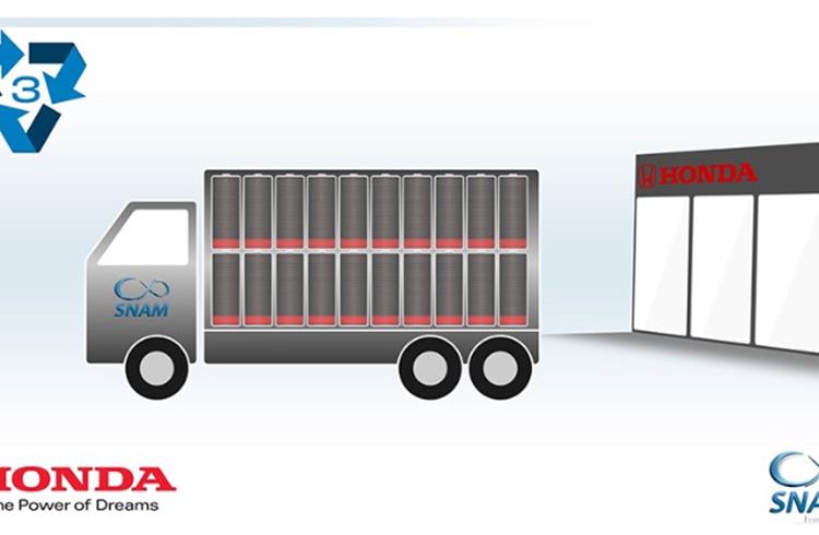 Safe and low carbon transport is utilised for the collection of used traction batteries.