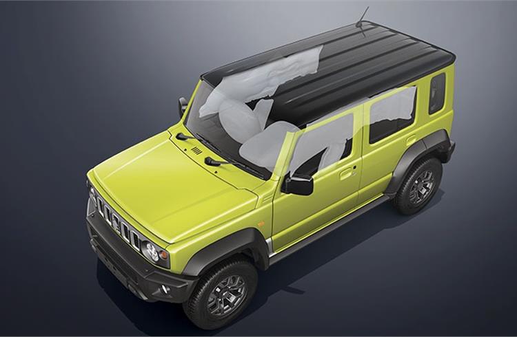 Maruti Suzuki launches Jimny SUV, priced at Rs 12.74 - 15.05 lakh