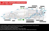 Ground-effect ‘fan car’ innovation rewrites the rulebook for road-car aerodynamics; six aero modes enable driver to optimise dynamic and outright performance;  Vmax Mode and ram induction boost T.50 o