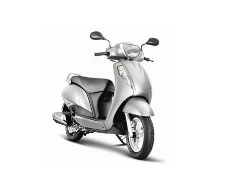 Suzuki Motorcycle plots electric scooter for India by FY2021