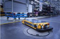 Smart Transport Robot at BMW Group Plant Regensburg.