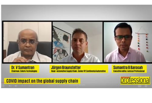 A New Order -- COVID Impact on the Global Supply Chain