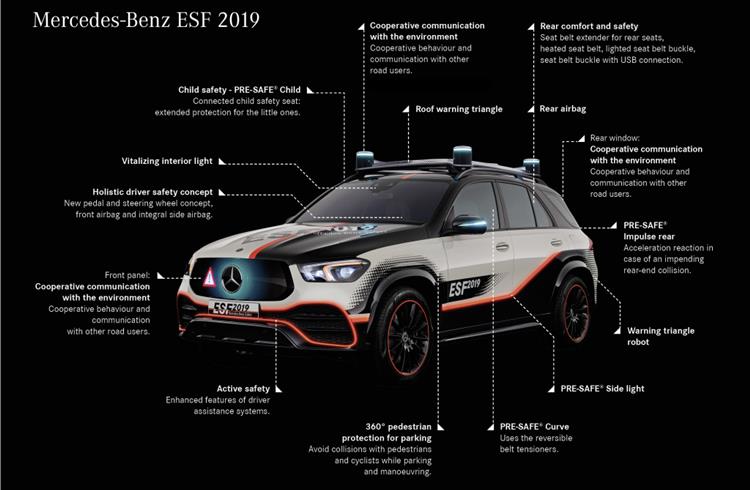 Mercedes-Benz ESF 2019 has over a dozen innovative safety features