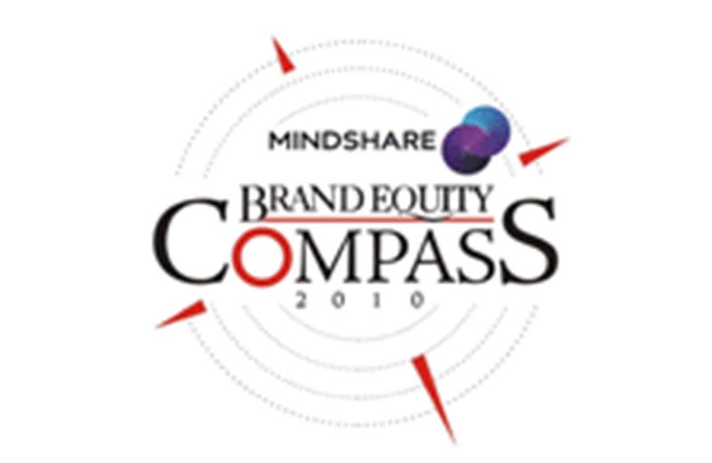 Mindshare Brand Equity Compass: Introspection for times to come