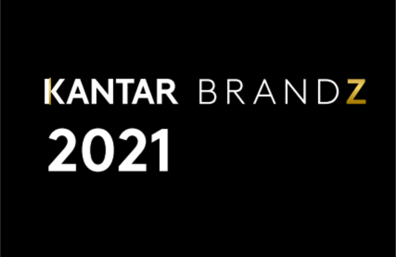 BrandZ India report 2021: Amazon, Asian Paints and Tata Tea most purposeful brands