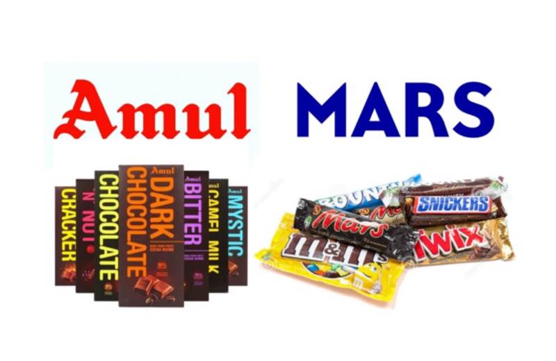 Battle of the Brands: Amul vs Mars (part one)