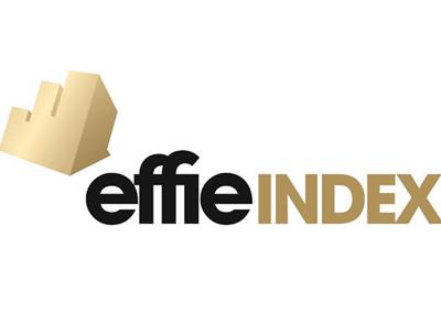 2020 Effie Index: Ogilvy, McCann, The Womb among Indian high-performers