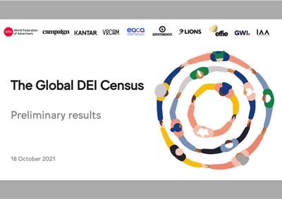 'Stark' results of ad industry's first global inclusion census