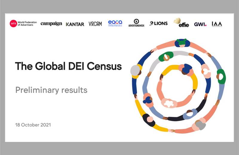 'Stark' results of ad industry's first global inclusion census