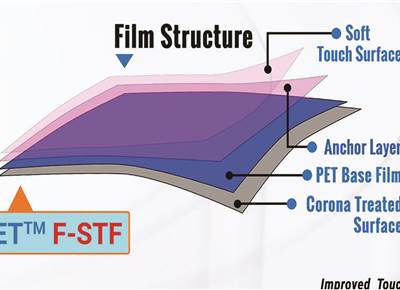 Flex Films develops unique polyester film with soft touch