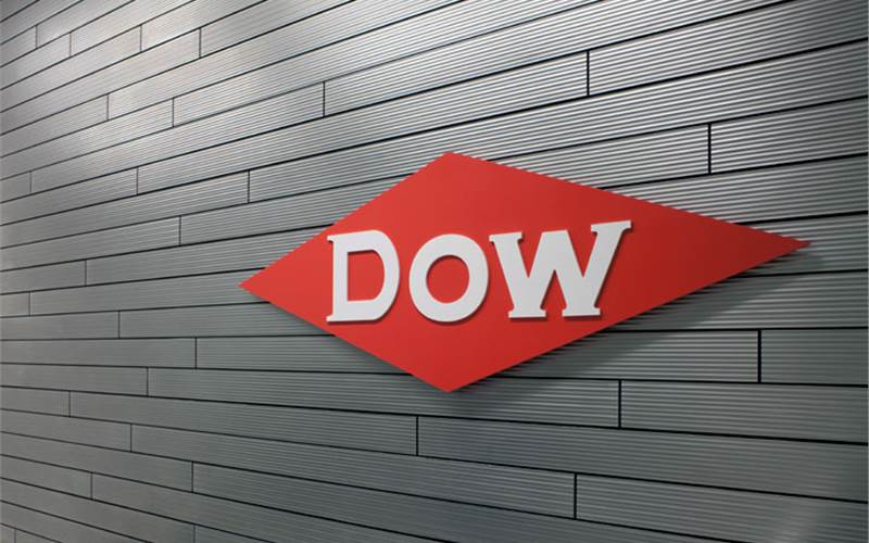 Dow introduces fully recyclable all-PE packaging solution in India