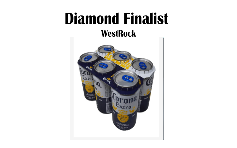 WestRock CanCollar® sustainable canned beverage solution