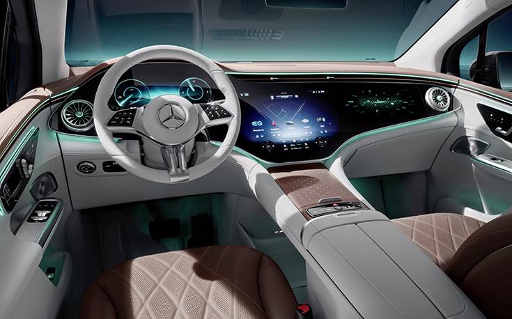 Mercedes-Benz reveals interior of upcoming EQE electric SUV | Autocar ...