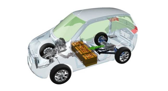 Mahindra Electric developing 80kW powertrain to enable 300km range in ...