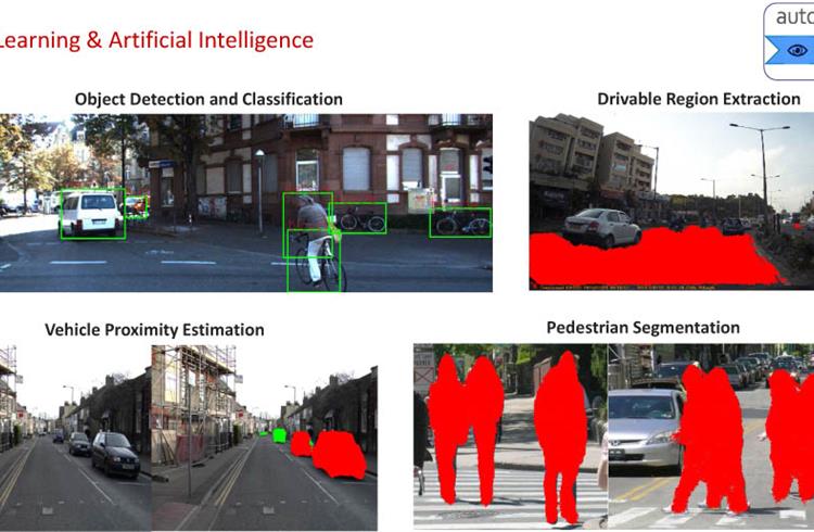 Hyundai Mobis and Tata Elxsi partner for autonomous driving R&D ...